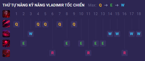 Thứ tự nâng kỹ năng Vladimir Tốc Chiến