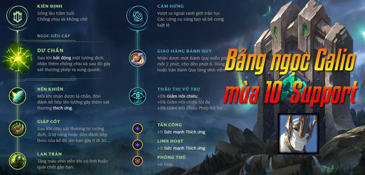 Bảng ngọc Galio Support mùa 13