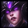 Guide Syndra mùa 13