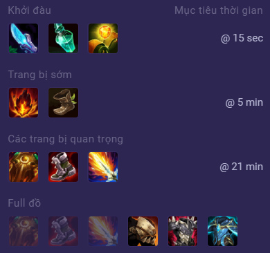 Udyr mùa 11: Bảng ngọc, Cách lên đồ Udyr [MỚI] Meta mạnh nhất