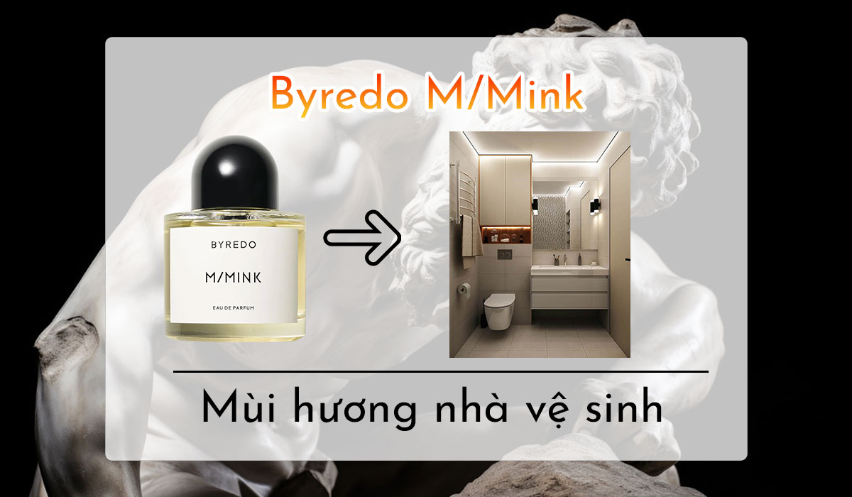 M/Mink Byredo