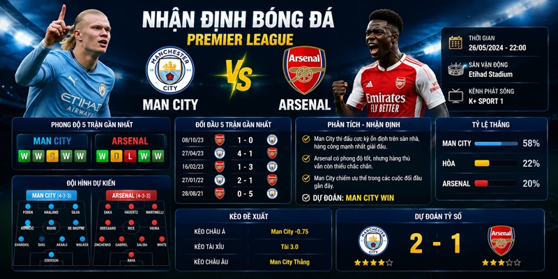 Trả lời chơi FIVE88 an toàn và đặt cược hiệu quả