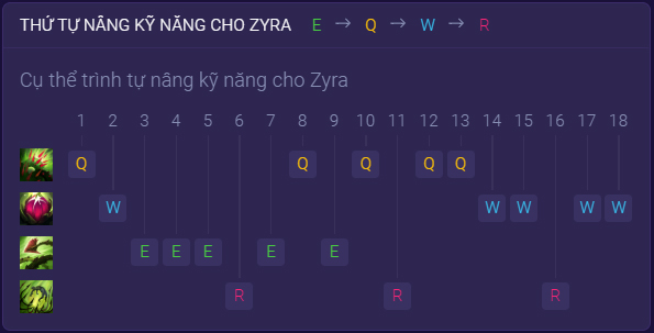nang-ky-nang-Zyra.jpg