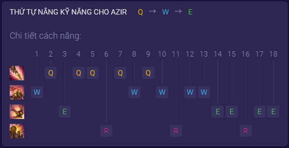 nang-ky-nang-azir.jpg